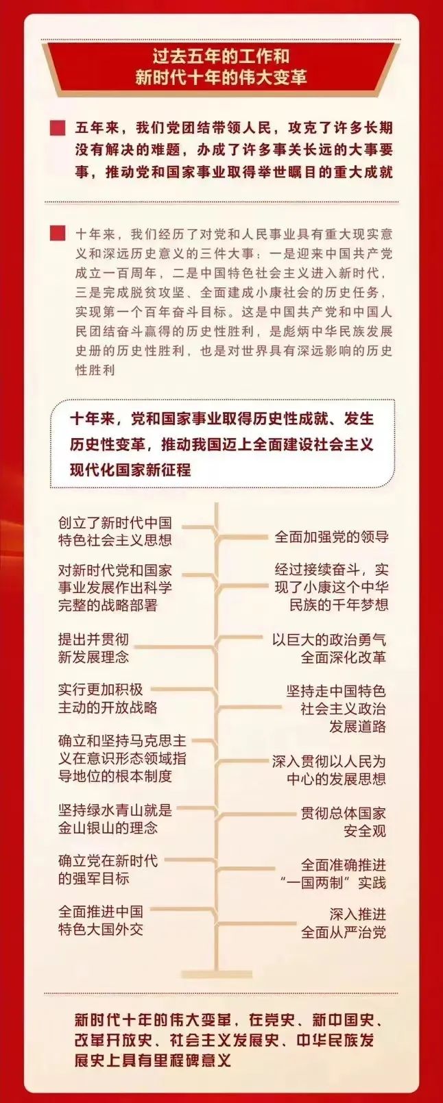 喜庆二 奋进新征程丨ZOBO绿巨人app入口二维码组织全体党员及员工代表集体收看党的二召开盛况直播