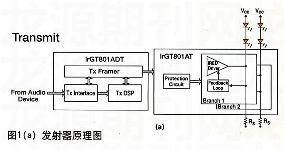 家庭影院绿巨人在线下载免费版的理想设计方案