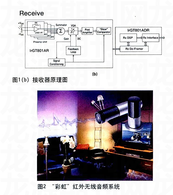 家庭影院绿巨人在线下载免费版的理想设计方案-1