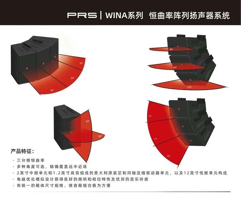 6402ZOBO绿巨人app入口二维码助力北京市丰台区城市更新建设丨PRS绿巨人在线下载免费版为马家堡文化艺术中心（暂）提供空间视听解决方案及服务