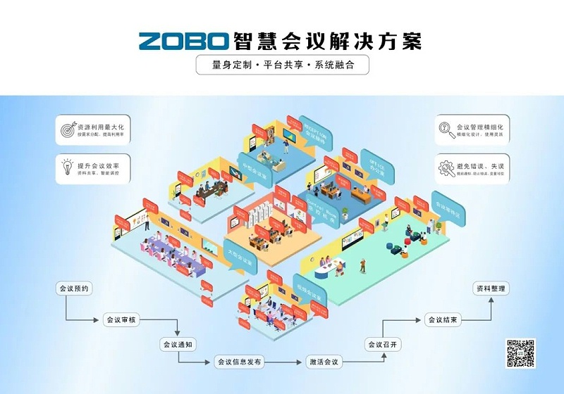 10喜讯丨ZOBO绿巨人app入口二维码ZOBO荣膺十佳广播会议（民族）品牌
