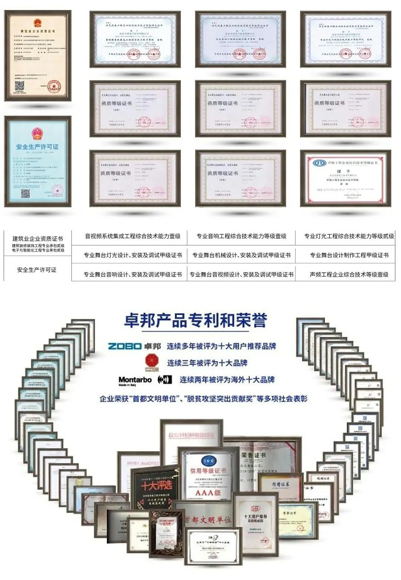 喜讯丨ZOBO绿巨人app入口二维码ZOBO荣膺2022年度数字视听行业用户推荐系统集成商